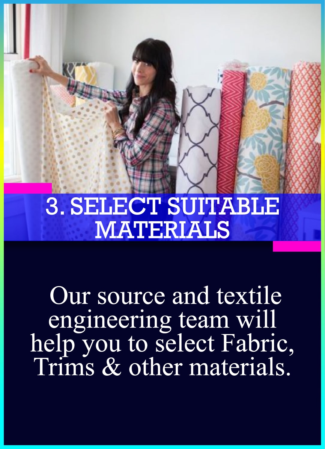 3-Suitable materials
