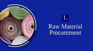 Manufacturing-1