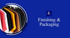 Manufacturing-4